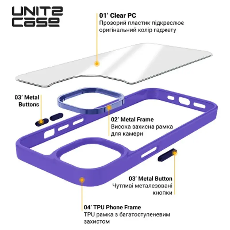 Чохол до мобільного телефона Armorstandart UNIT2 Apple iPhone 14 Lavander (ARM69942) - фото 4
