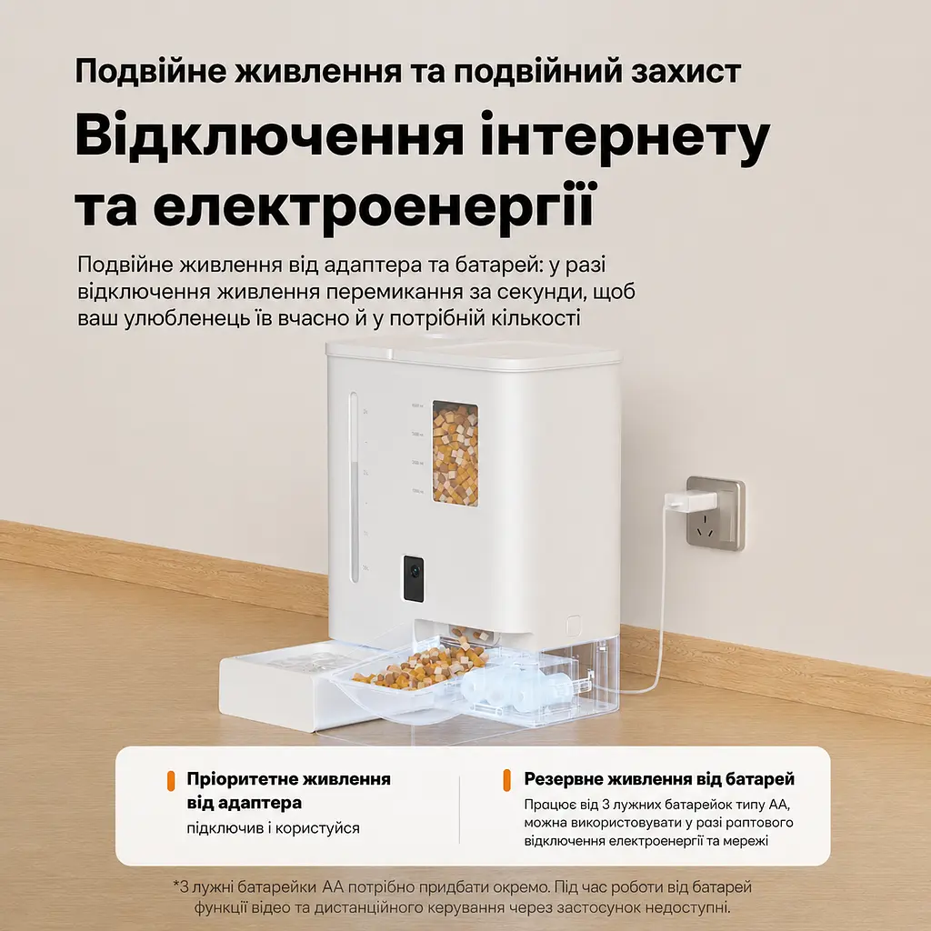 Автоматична годівниця для кота з поїлкою DUDUPET F03-V 5 л, для корму та води, з камерою, Wi-Fi та голосовим повідомленням - фото 8
