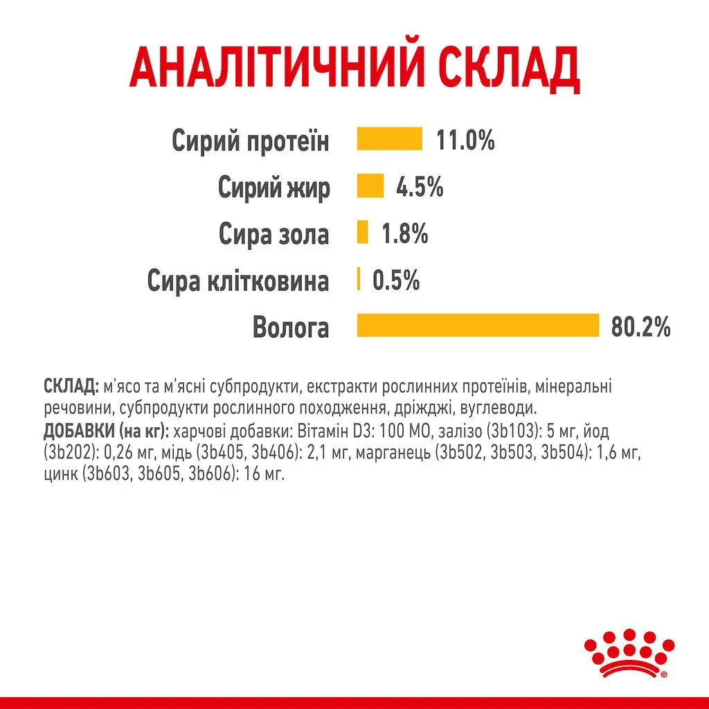 Вологий корм для дорослих котів Royal Canin Taste Jelly шматочки в желе 1.02 (12 шт. х 85 г) - фото 3