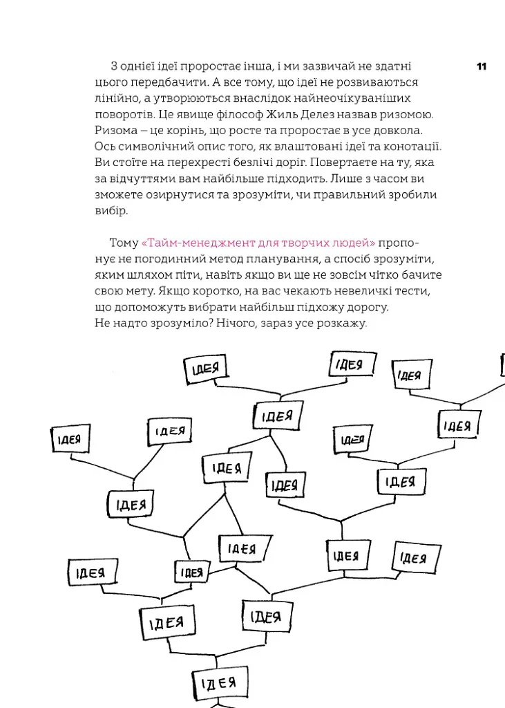 Не читайте цю книжку. Тайм-менеджмент для творчих людей - Дональд Рос - фото 2