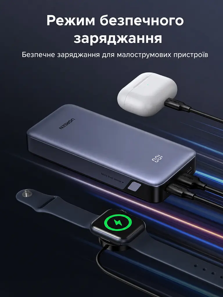 Повербанк Ugreen Nexode 20000 mAh 30W зі швидкою зарядкою PD 3.0 PPS QC4 LED дисплей USB-C USB-A павербанк Ugreen Power Bank 20000 - фото 7