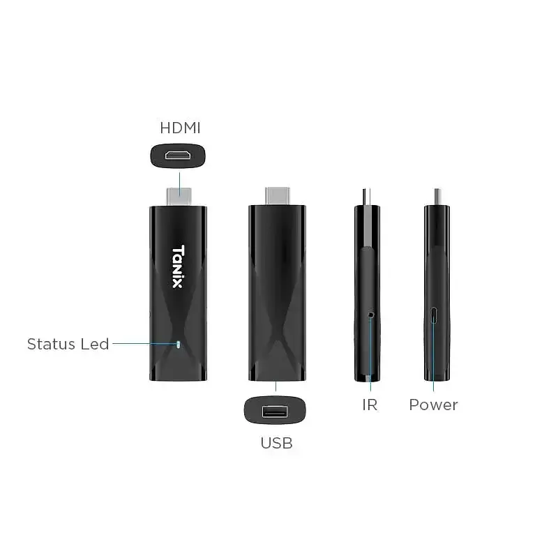 TANIX TX9 2/16Gb Amlogic S905Y4 Android 11 - фото 12