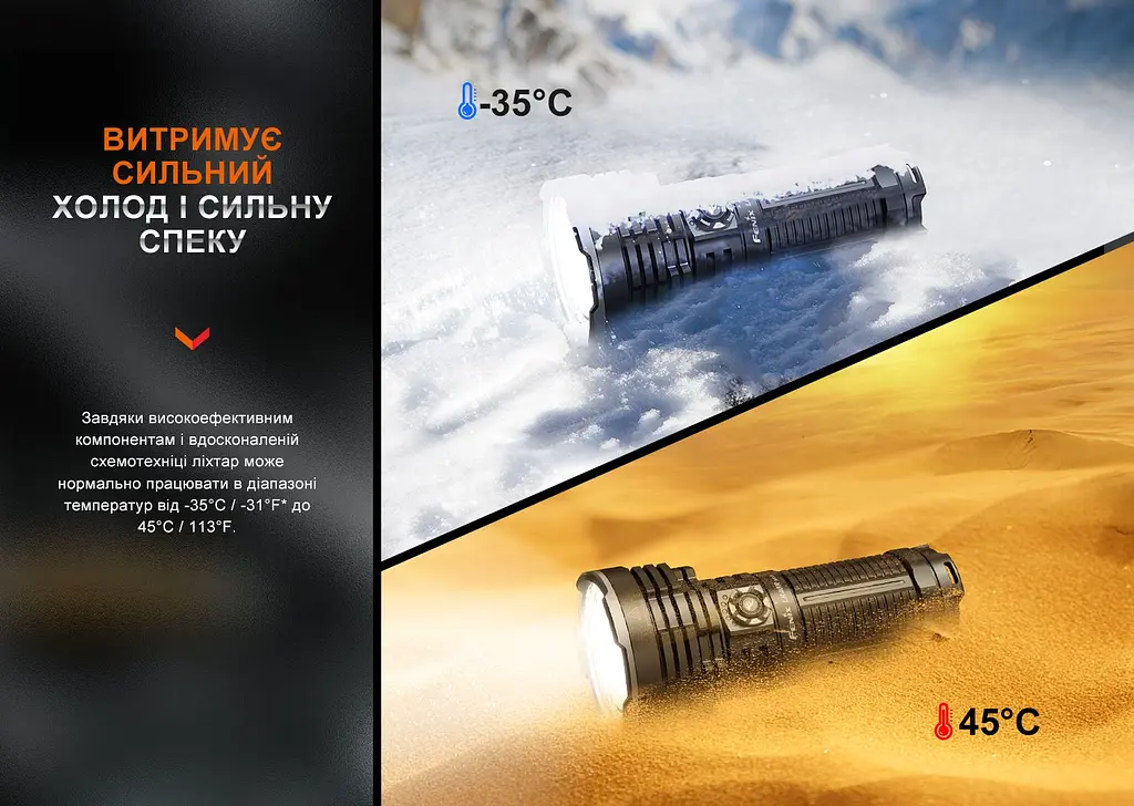 Ліхтар ручний Fenix LR40R V2.0 - фото 18