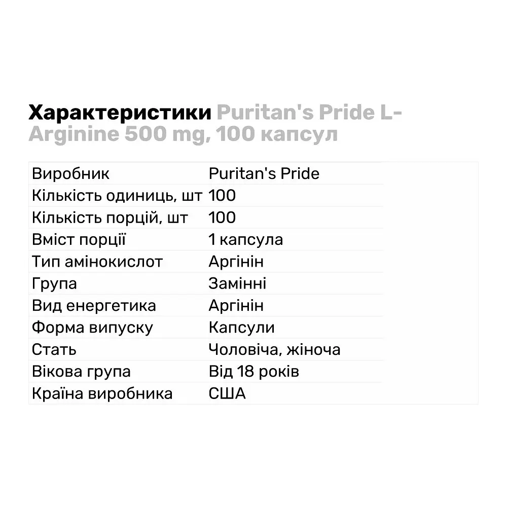Аминокислота Puritan's Pride L-Arginine 500 mg, 100 капсул - фото 2