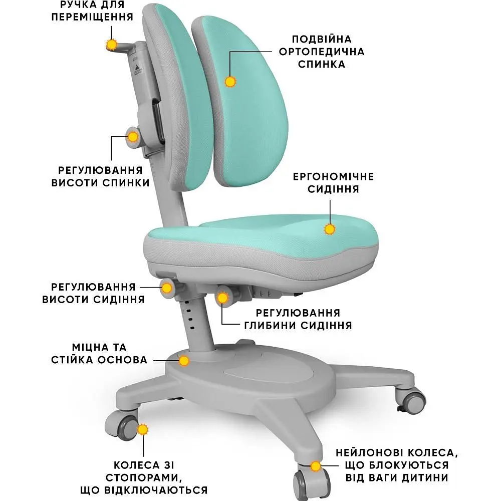 Кресло Mealux Onyx Duo TG (Y-115 TG) - фото 3