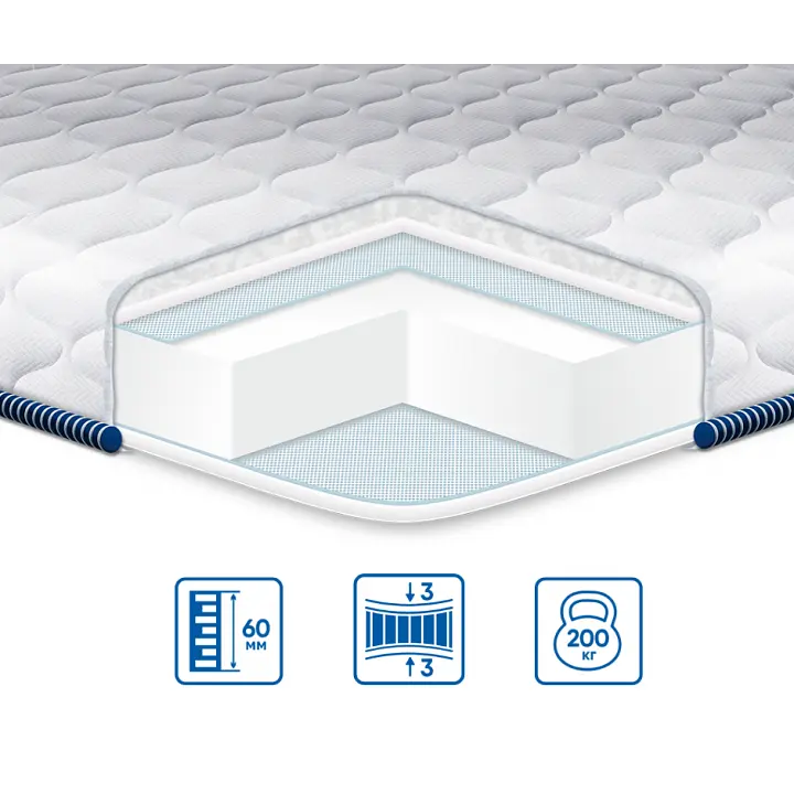 Топпер EuroSleep Super Strong жаккард 140х190 - фото 2