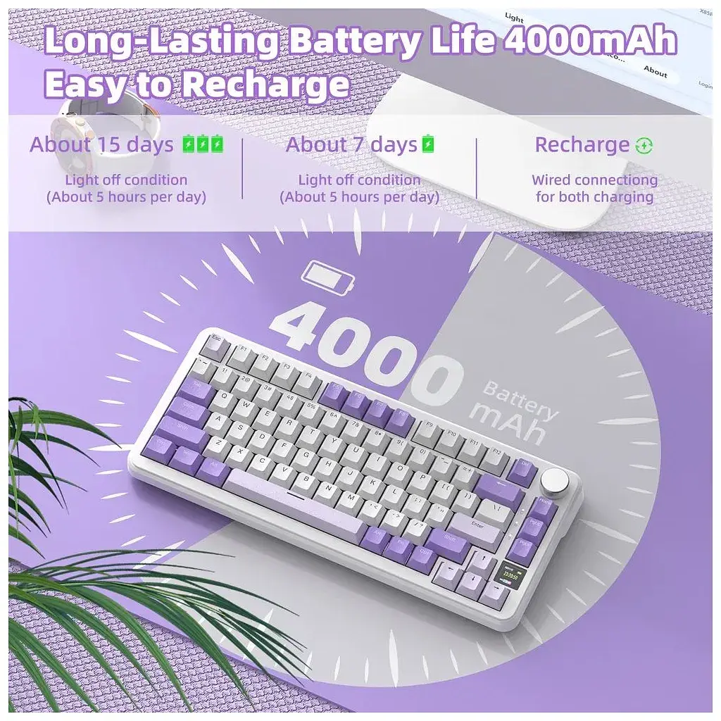 Клавіатура Attack Shark X85PRO RGB Wireless/Bluetooth/USB UA Lavender (X85PROL_AS) - фото 6