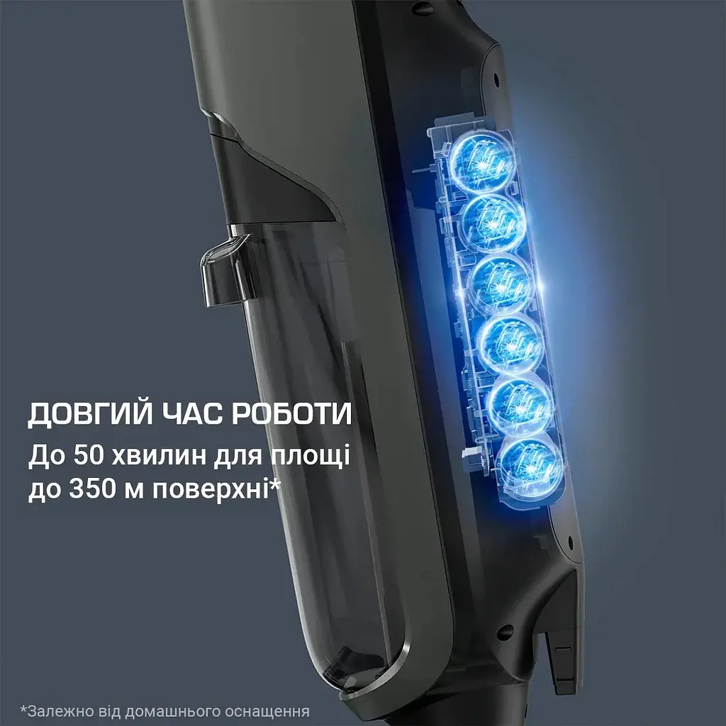 Миючий акумуляторний пилосос Rowenta X-CLEAN 4 GZ5035WO - фото 6