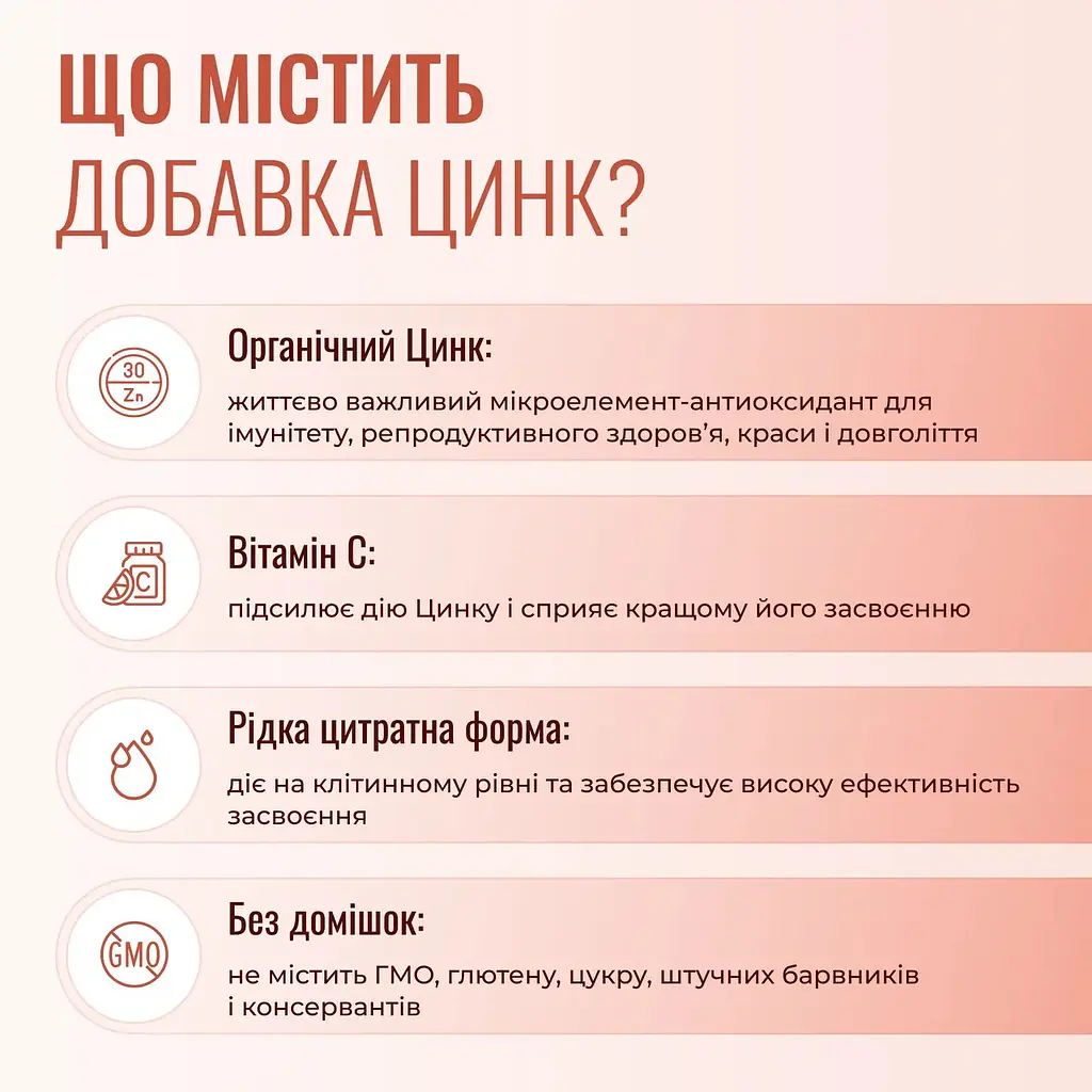 Цинк Nano Pure Labs Simply Science Bioavailable Zinc ZN 60мл - фото 3