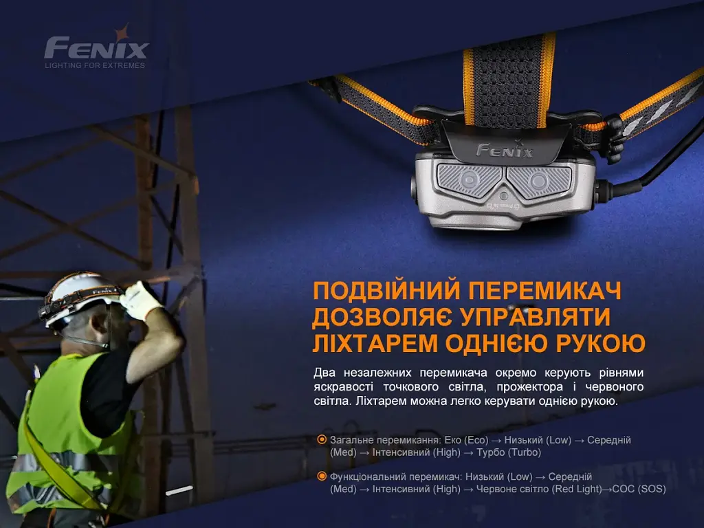Налобний ліхтар Fenix алюмінієвий, 60х47х33 мм, білий/червоний - фото 8
