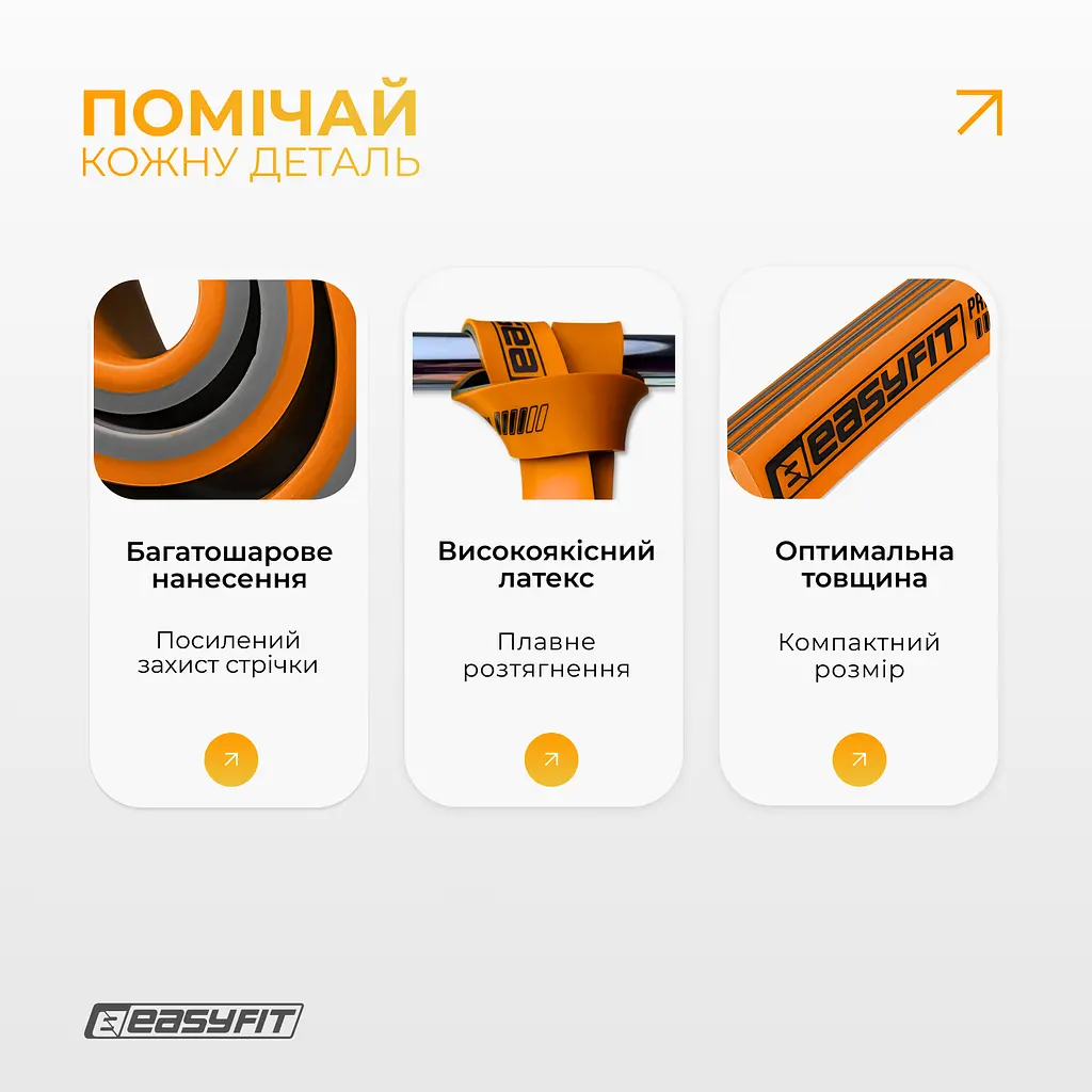 Двошарова резинка для підтягування EasyFit Premium 25-45 кг (EF-2236-4) - фото 4