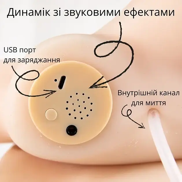 Мастурбатор-торс реалістичний I’MCUM RealBody Smart Doll з підігрівом, вібрацією, всмоктуванням та звуком (IM-WW204) - фото 5