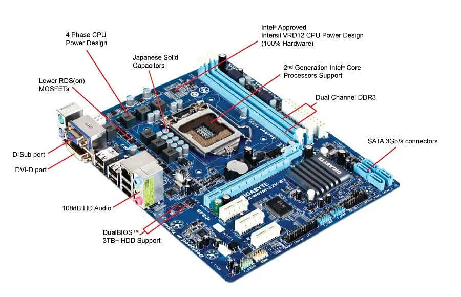 Материнська плата Gigabyte GA-H61M-S2V-B3 (GA-H61M-S2V-B3) (Socket 1155, Intel H61, Micro-ATX) Б/в - фото 2