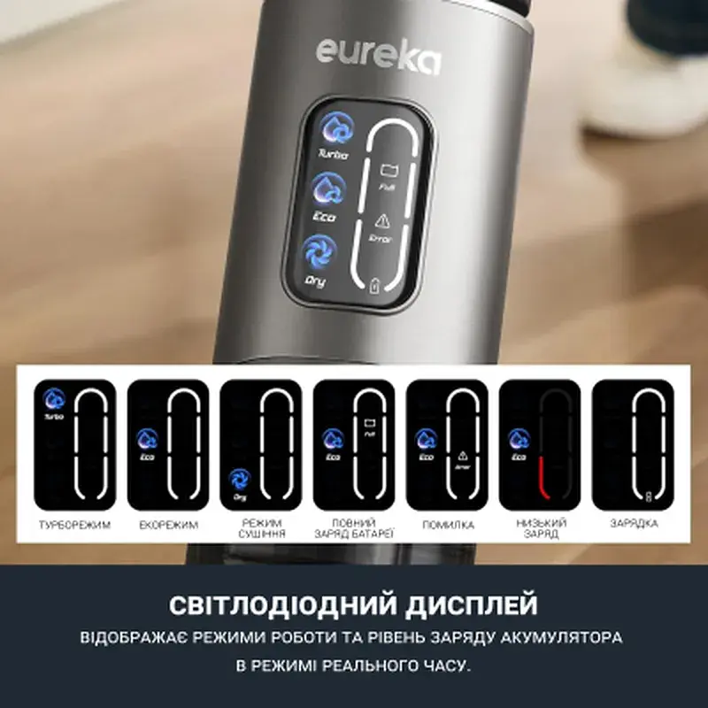 Пилосос Eureka NEW430 - фото 5