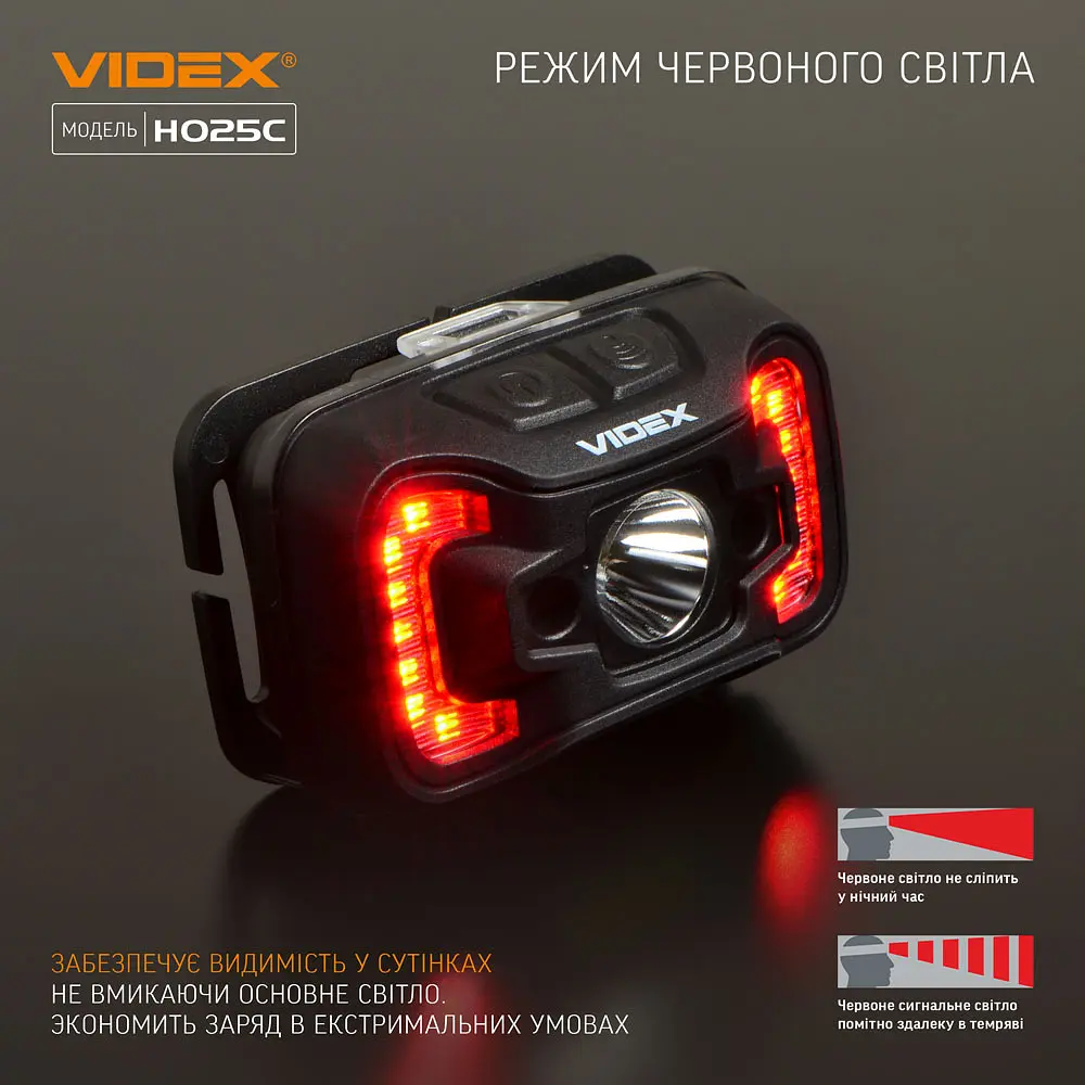 Налобний світлодіодний ліхтарик Videx VLF-H025C, 310Lm 5000K (26572-000) - фото 9