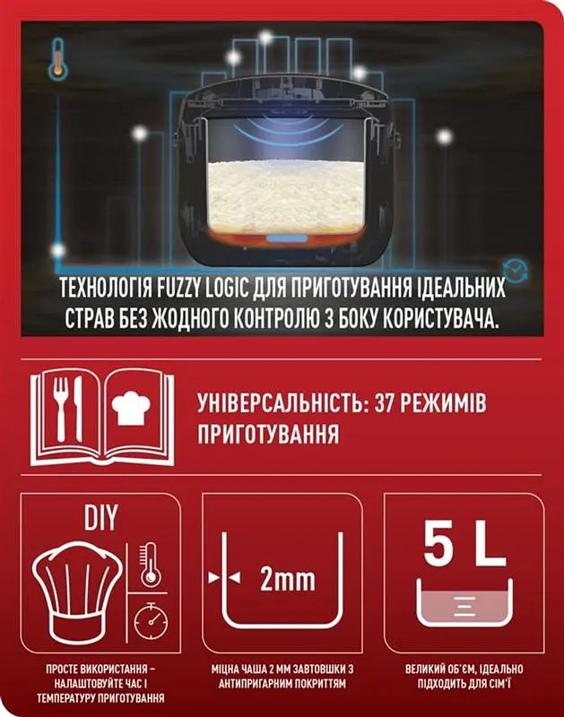 Мультиварка Tefal Essential Cook RK321A34 - фото 5