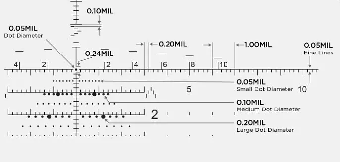 Приціл оптичний LEUPOLD MARK 5HD 5-25x56 (35mm) M5C3 FFP Tremor 3 FDE - фото 3