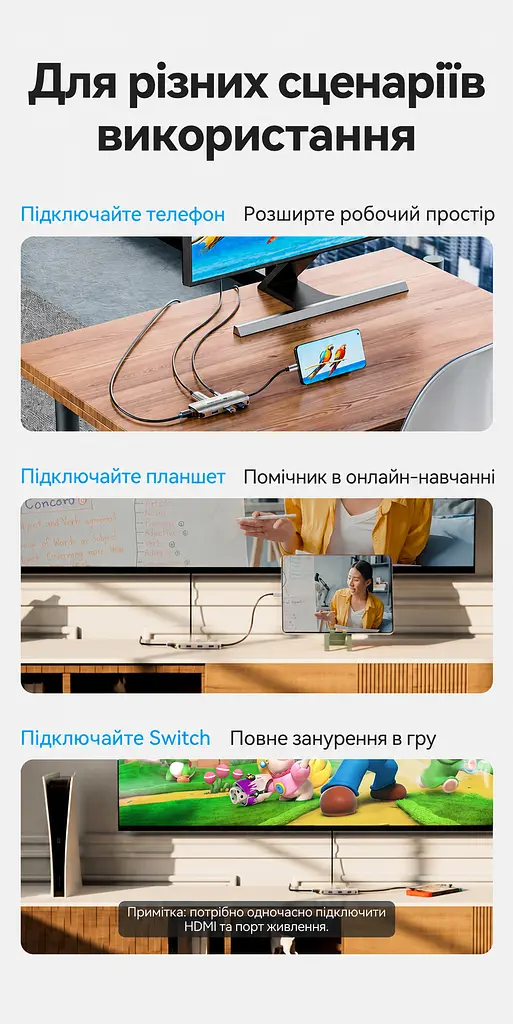Док-станція USB-C Vention хаб 6 в 1 вихід HDMI до 4K 60 Гц 3 порти USB-A 3.0 до 5 Гбіт/с Ethernet RJ45 до 1000 Мбіт/с наскрізне заряджання через вхід USB-C PD до 100 Вт для HDMI потрібен USB-C з відеовиходом для заряджання потрібні джерело живлення PD та підтримка заряджання через USB-C на основному пристрої без встановлення драйверів вбудований кабель 0,15 м сірий (TQHHB) - фото 10