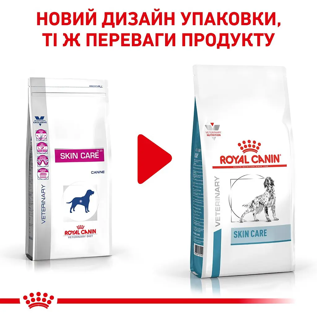 Сухий повнораціонний дієтичний корм для собак Royal Canin Veterinary Skin Care Dog при дерматозах та випадінні шерсті 2 кг - фото 3