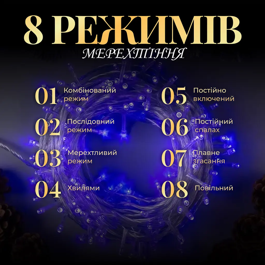 Гірлянда-нитка GarlandoPro 190 LED довжина 18 м прозора, синій (W400LEDBL) - фото 3