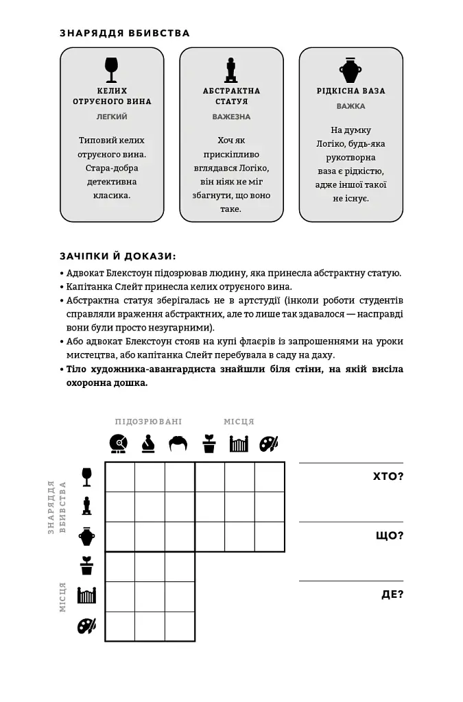 Murdle. Частина 1. 100 загадкових убивств, від елементарних до надскладних, які можна розкрити, спираючись на ерудицію, логіку й силу дедукції - Ґ. Т. Карбер - фото 19