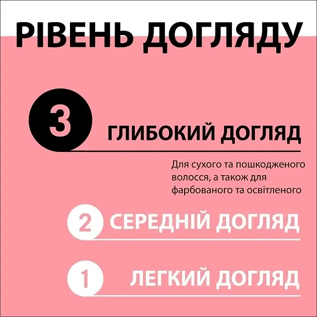 Шампунь Gliss Color Perfector для фарбованого та мелірованого волосся 400 мл - фото 3