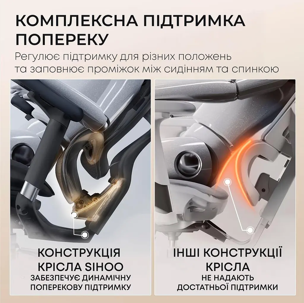 Офісне крісло Sihoo DORO C300L Mesh Black with footrest (DORO-C300L-A3-101-JT) - фото 7