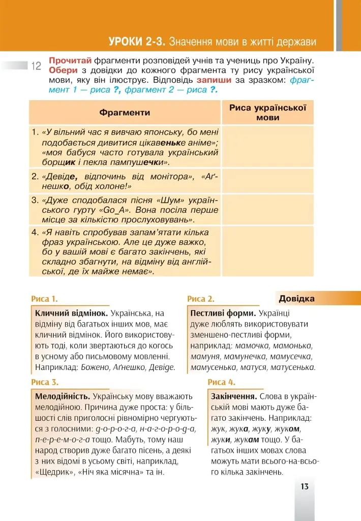 Українська мова. Підручник для 5 класу закладів загальної середньої освіти - Тарас Ткачук - фото 13