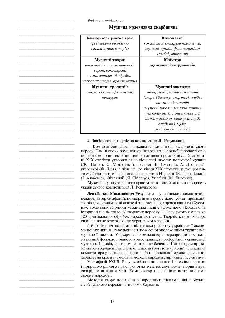 Музичне мистецтво. Конспекти уроків. 7 клас - Людмила Кондратова - фото 11