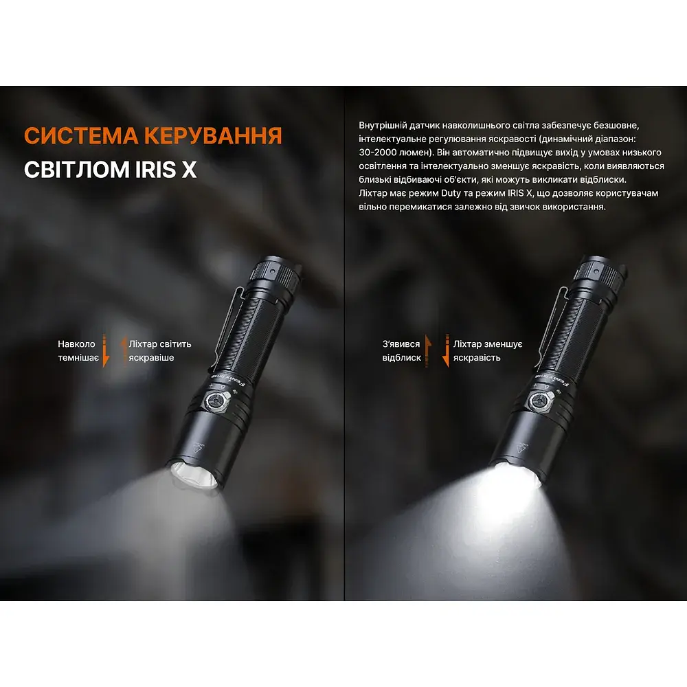 Ліхтар Fenix TK15R - фото 7