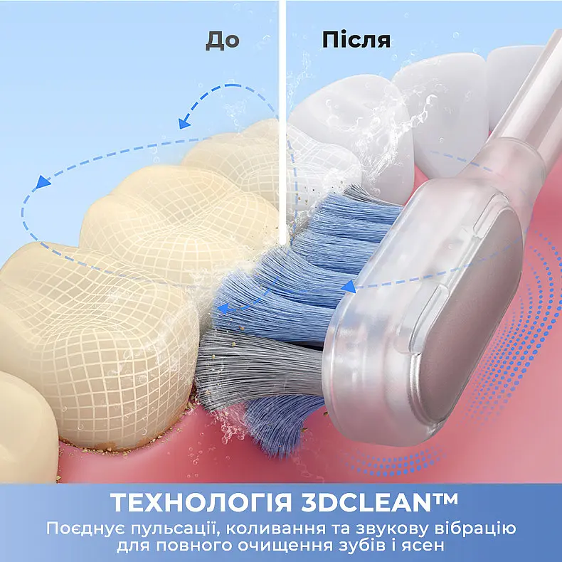Электрическая зубная щетка Mova Fresh Pro Sliver (ATB15A-SIL) - фото 7