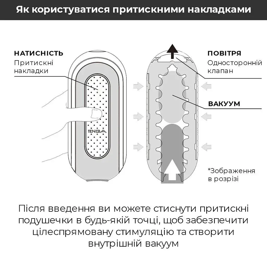 Мастурбатор Tenga Flip Zero White, изменяемая интенсивность стимуляции, раскладной - фото 8
