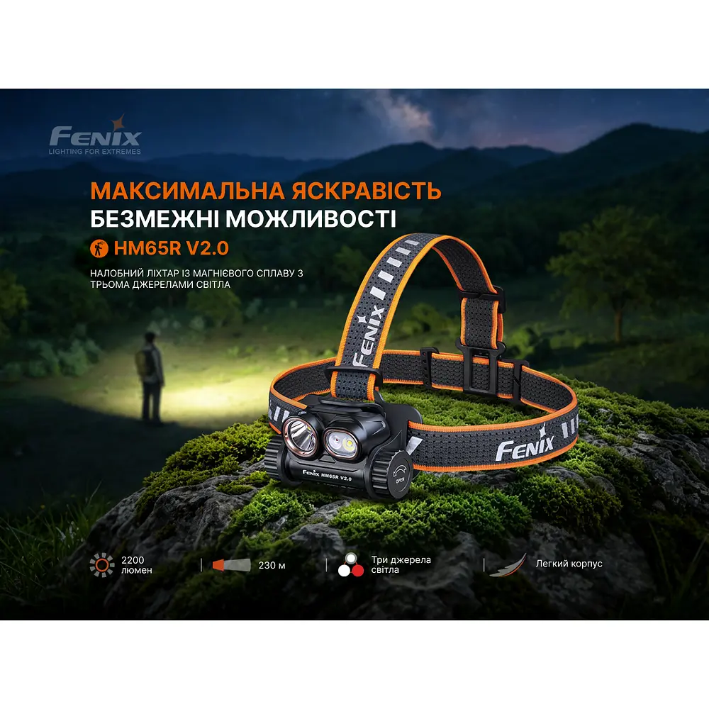 Ліхтар налобний Fenix HM65R V2.0 - фото 12