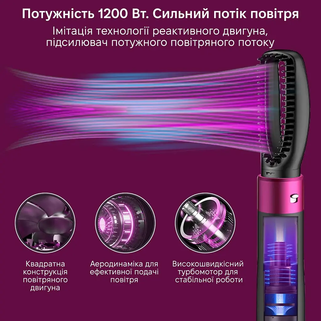 Стайлер Onuliss 17557 5в1 Black - фото 6