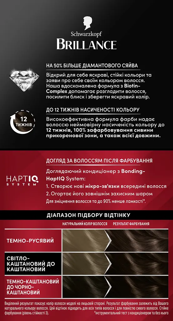 Фарба для волосся Schwarzkopf Brillance відтінок 924 шоколадний кутюр 142.5 мл - фото 2