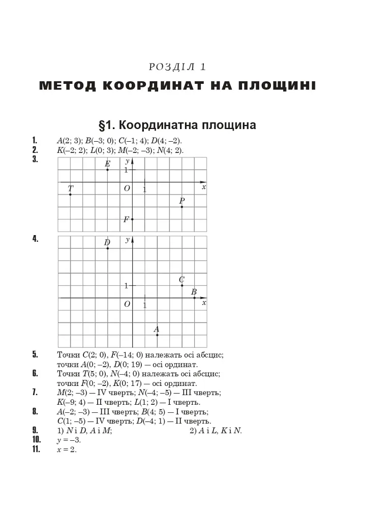 Повні розв’язки за підручником Геометрія. 9 клас (автор Істер О.С.) - Юрій Федоренко - фото 4