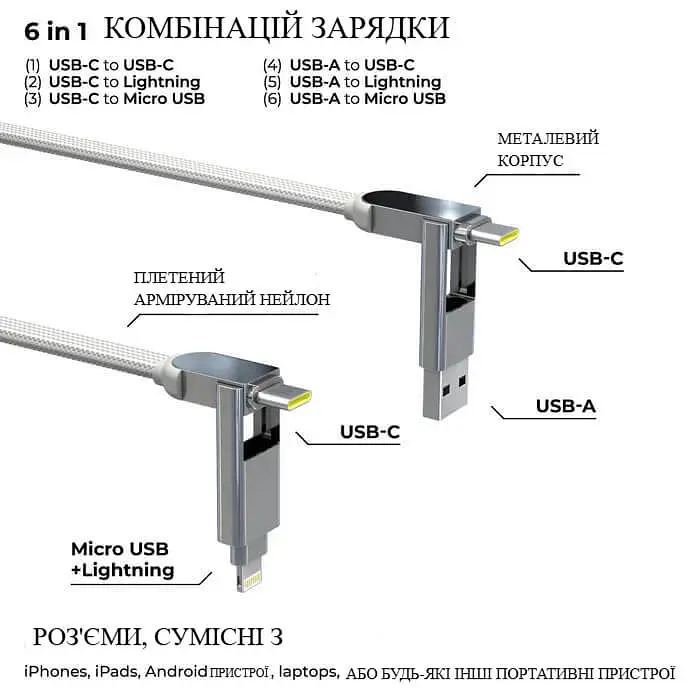 Кабель Rolling Square 6in1, inCharge XL 2 м, білий (XLM02R) - фото 3