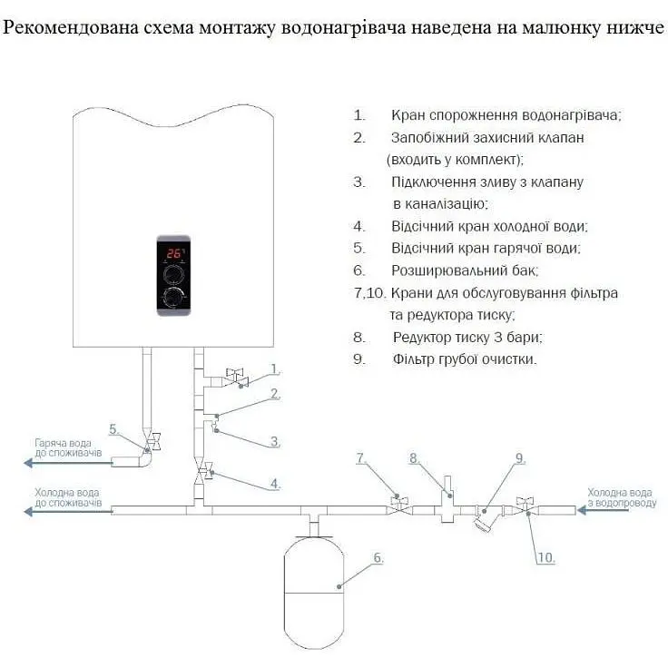 Водонагрівач електричний Thermo Alliance плоский вертикальний сухий ТЕН 2 кВт 30 л (0.8+1.2) - фото 8