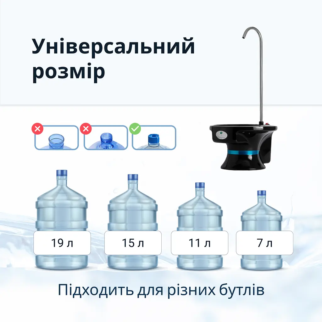 Електрична помпа для води ViO E3 чорна - фото 6