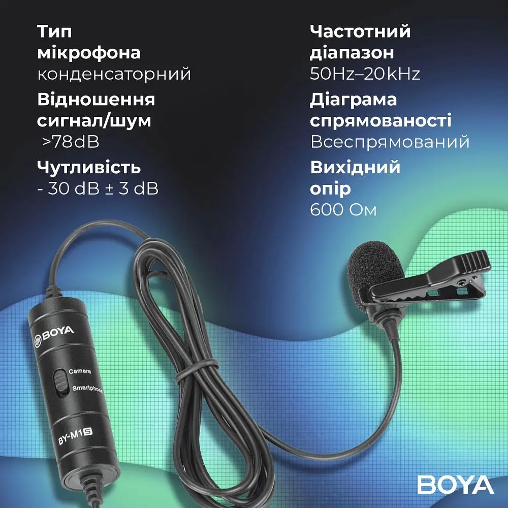 Мікрофон Boya Black (BY-M1S) - фото 2