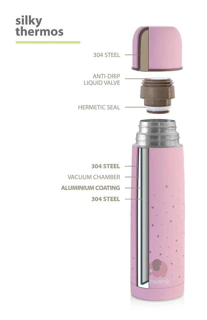 Термос Miniland Silky Thermos, 500 мл, розовый (89219) - фото 4
