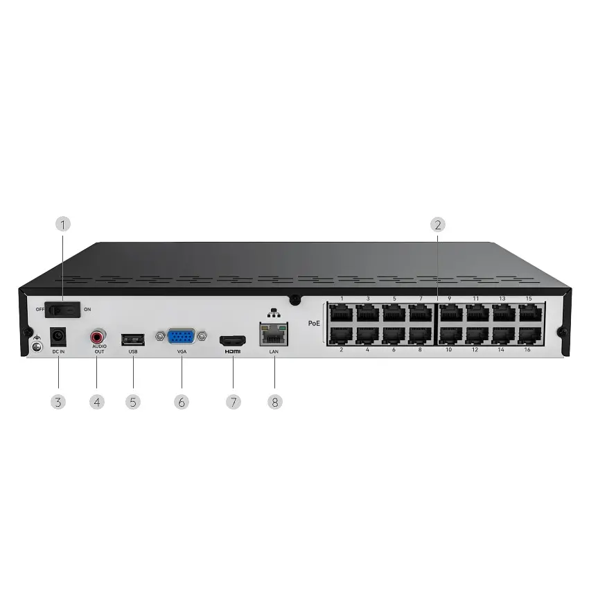 Відеореєстратор Reolink RP-PN16-NHD без HDD - фото 2