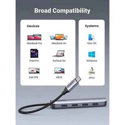 Концентратор Ugreen USB-C to 4xUSB 3.0 + HDMI CM417 gray (20197) - фото 7