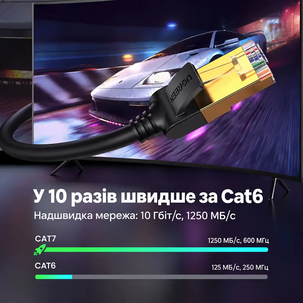 Мережевий кабель Ethernet UGREEN NW107 10 м Cat 7 до 10 Гбіт/с 600 МГц RJ45 на обох кінцях Підтримка PoE Екранування F/FTP Жила з чистої міді чорний із золотистими корпусами роз'ємів (11273) - фото 7