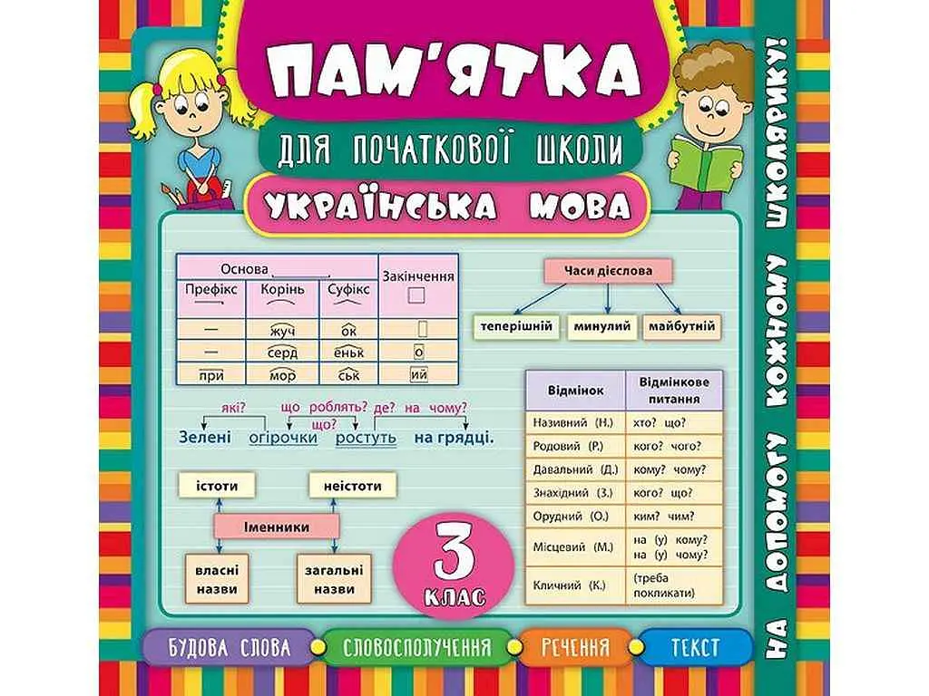 Пам’ятка для початкової школи УЛА Українська мова 3 клас арт.20412