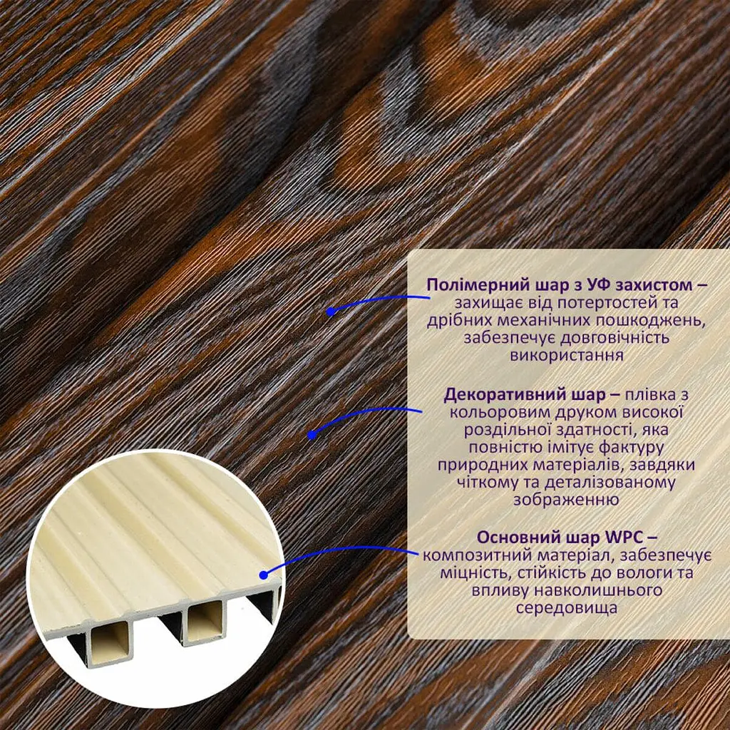 Рейка декоративна Sticker Wall WPC стінова 200х27х2900мм SW-00003002 - фото 2