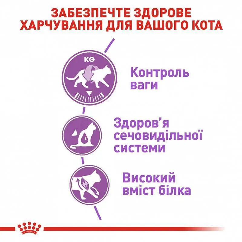 Сухой корм для взрослых стерилизованных кошек и кастрированных котов Royal Canin Sterilised, 2 кг - фото 6
