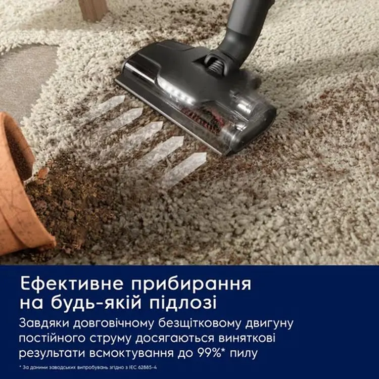 Пилосос Electrolux EP83HB25UV акумуляторний - фото 3