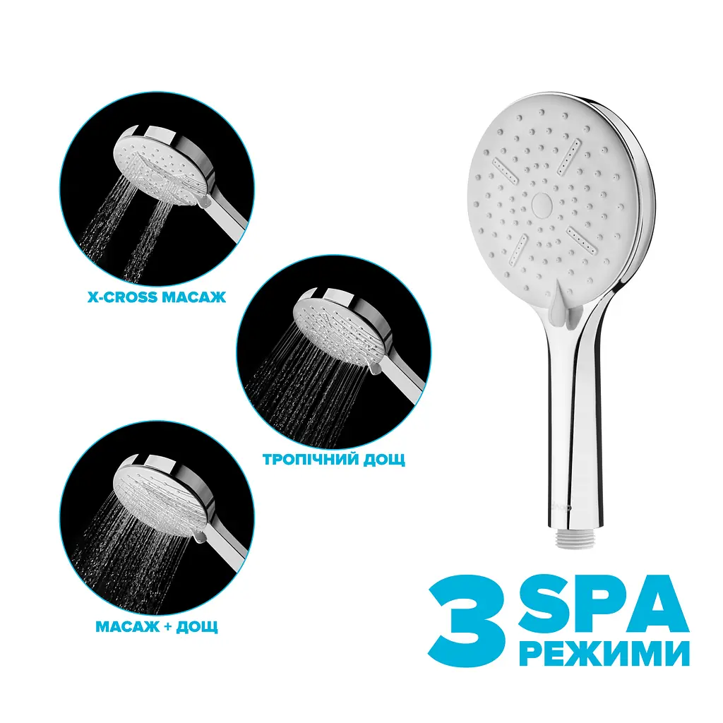 Водосберегающая душевая лейка Drop SPA3F-MULTI120WH "X-Cross" с 3 SPA потоками - Экономия 42% - фото 2