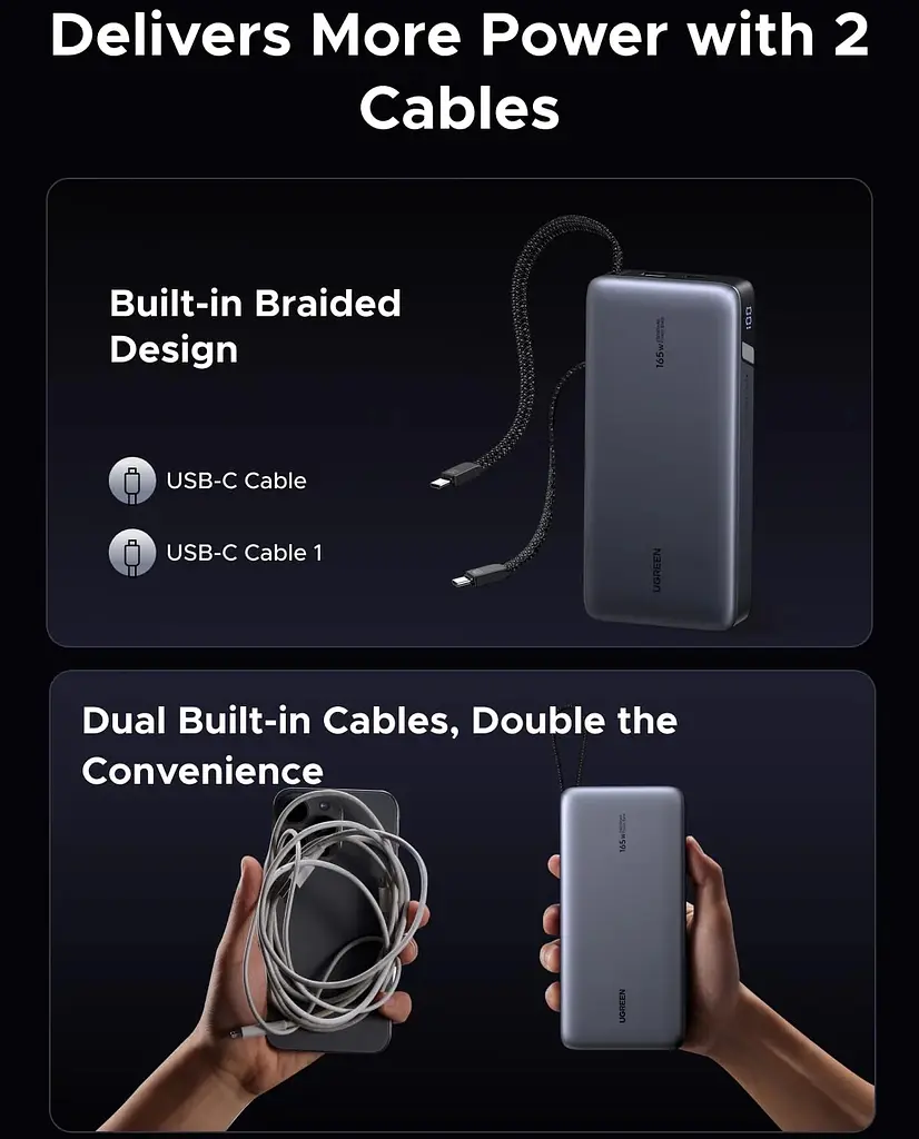 УМБ Ugreen 25000mAh 165W PD3.1/QC, USB-A,USB-С IN/OUT, with built in 2xUSB-C cables (PB552) Gray - фото 6